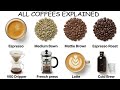 All Coffees Explained