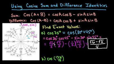 How to use the Cosine Sum and Difference Identities to Find Exact Values