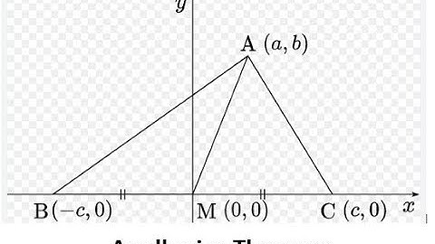Geometry:Apollonius Theorem: Proof by Coordinate Geometry