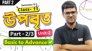 উপবৃত্তের অঙ্ক- Part 2 | স্থানাঙ্ক জ্যামিতির অঙ্ক | Math | Unit 2 | Semester 2 | Class 11| elit