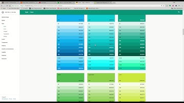 Android Styles Tutorial