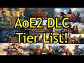 Age of empires ii dlcexpansion tier list