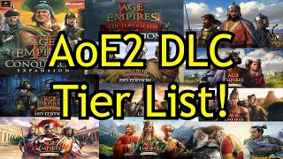 Age of Empires II DLC/Expansion Tier List!