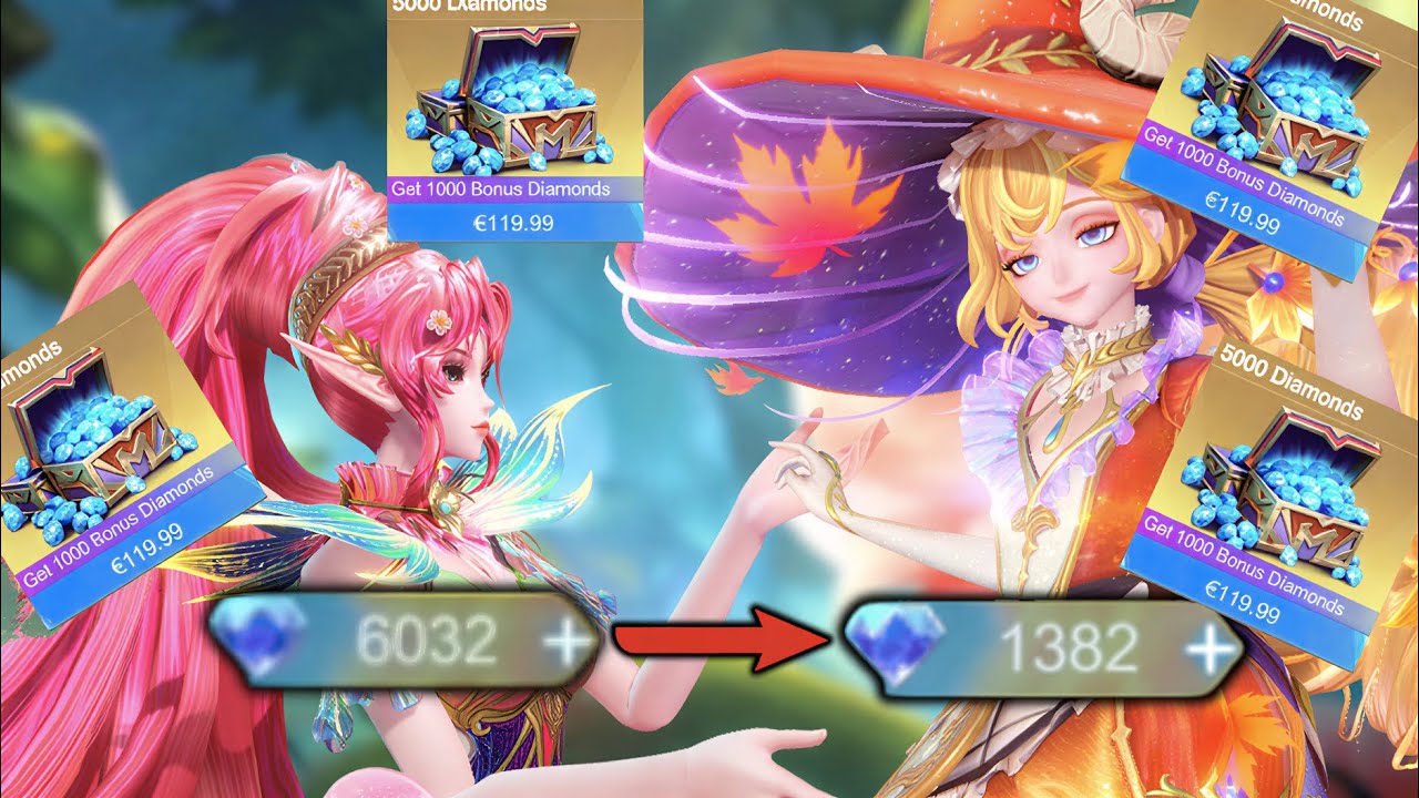 My Most Expensive Challenge Yet…