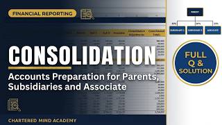 Consolidation Accounts Preparation| Parents, Subsidiaries and Associate