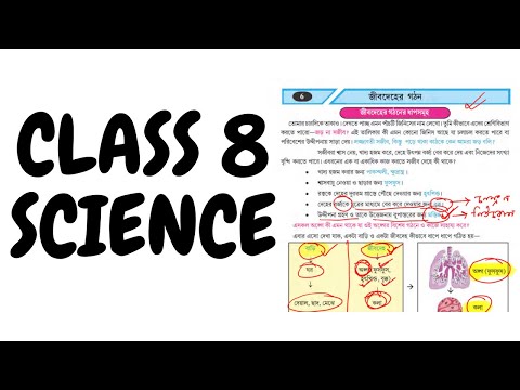 CLASS 8 SCIENCE JIB DEHER GATHON জীব দেহের গঠন বিস্তারিত আলোচনা