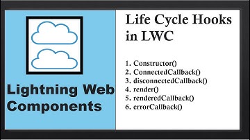 Lightning Web Components: Life Cycle Hooks in LWC