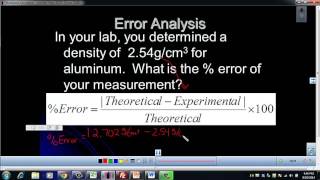 Unit 1 - Accuracy and Precision/Error Analysis