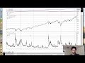 Fear and Greed Revisited (Part 3) - Backtesting a VIX Spike Trading Strategy with Python