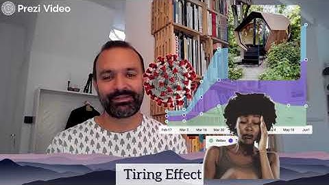 How to use hand gestures for telling your story in Prezi Video