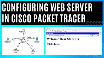 Simple Web Server Setup That Actually WORKS in Packet Tracer