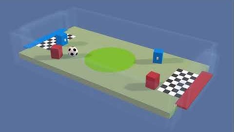 ML Agents Soccer  after learn