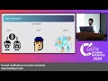 Formal verification of smart contracts | Vikramaditya Kokil | IICT'24