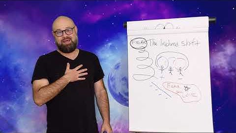 Transurfing Reality 2.0 - lessons from Vadim Zeland - The Induced Shift