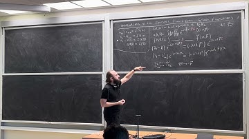 Pavlo Gavrylenko – Advanced Math. Phys. A. 10.Applications of the Fourier Transform: Green functions