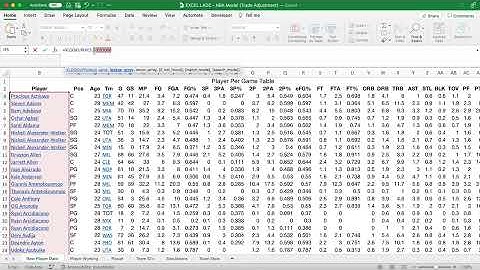 Project NBA Games on Excel | Account for Player Trades