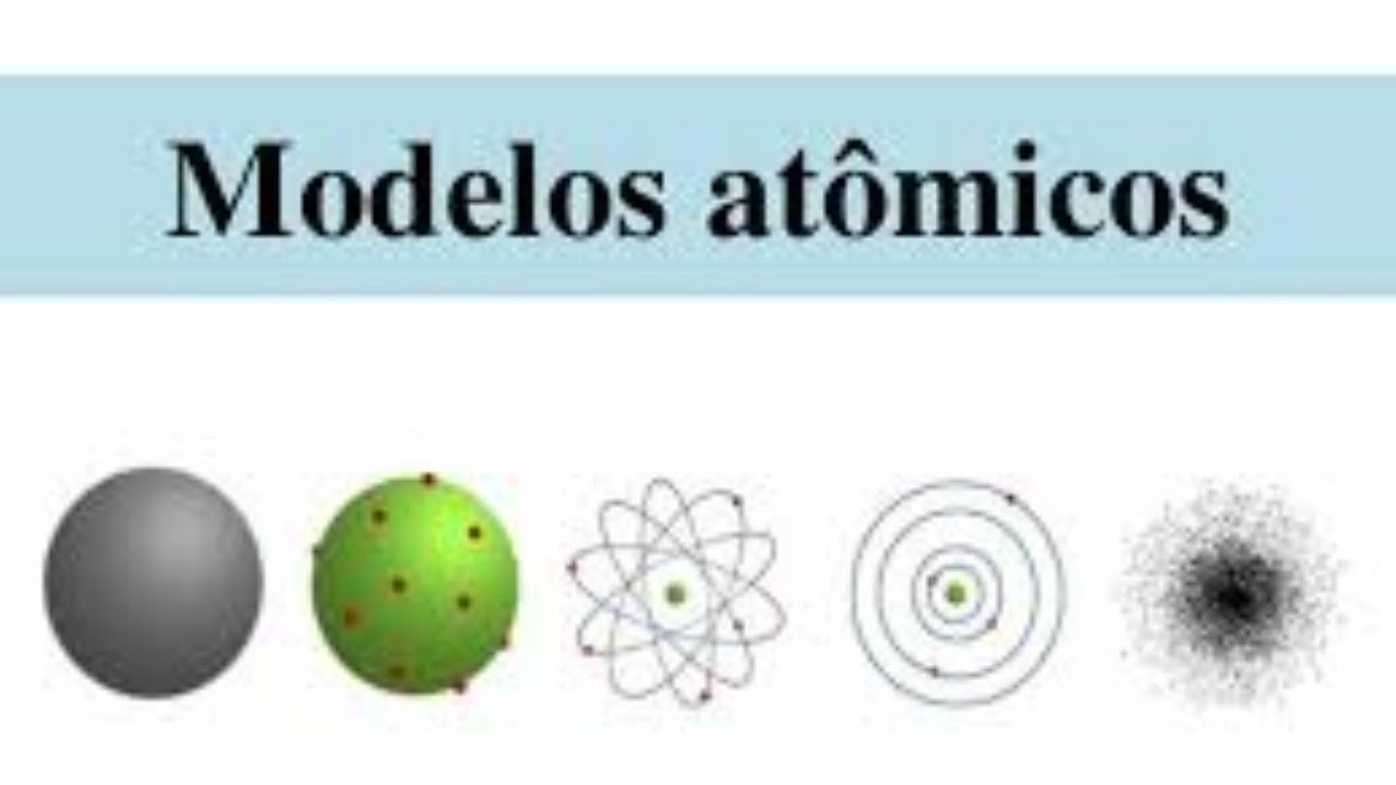 AULA 5 QUÍMICA 2A,B,C MODELOS ATÔMICOS YouTube