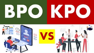 Differences between Business Process Outsourcing (BPO) and Knowledge Process Outsourcing (KPO).