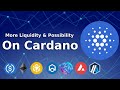 Unlocking the Future: Wanchain's Cardano Bridges Revolutionize Blockchain Interoperability!