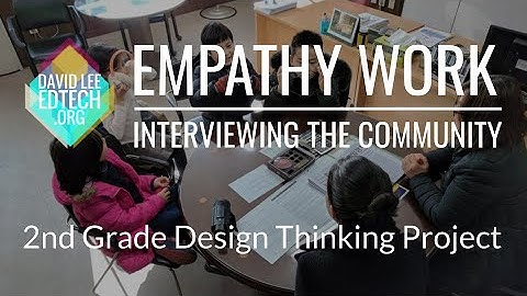Interviewing the Community with Design Thinking
