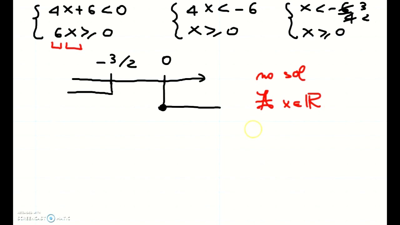 Sistema disequazioni prima batteria