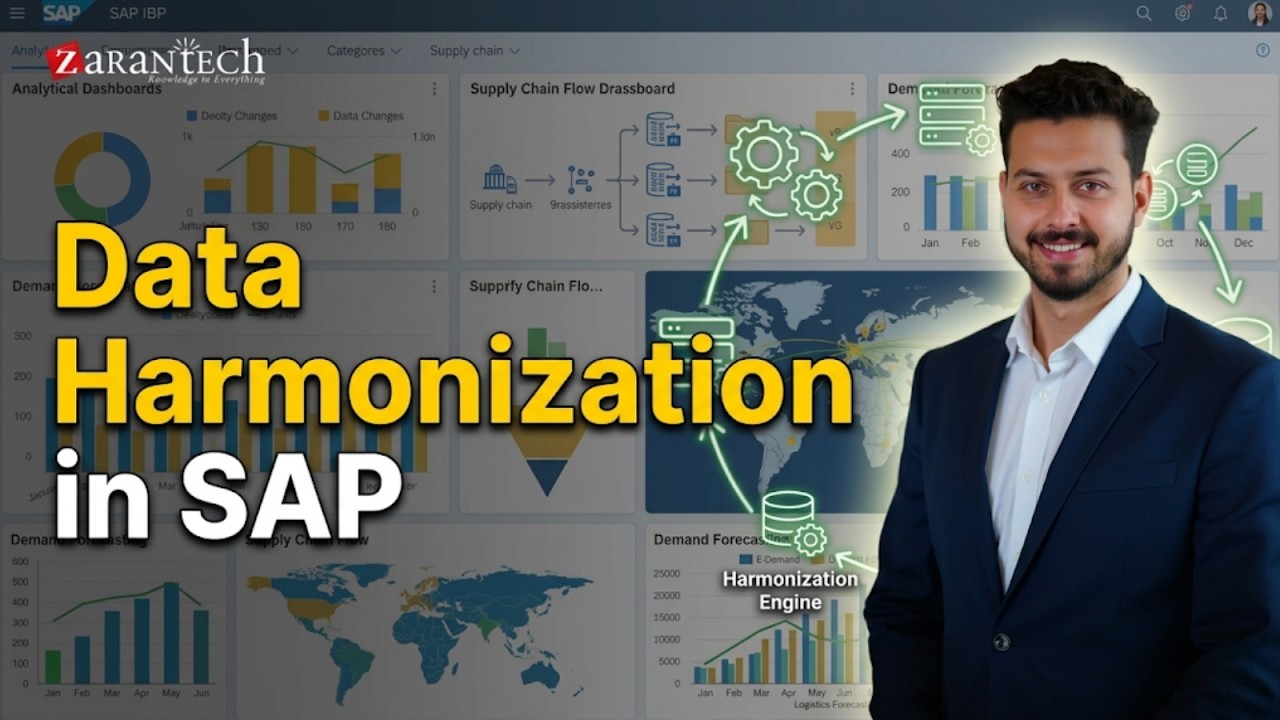 Data Harmonization in SAP S/4HANA Data Migration | ZaranTech - YouTube