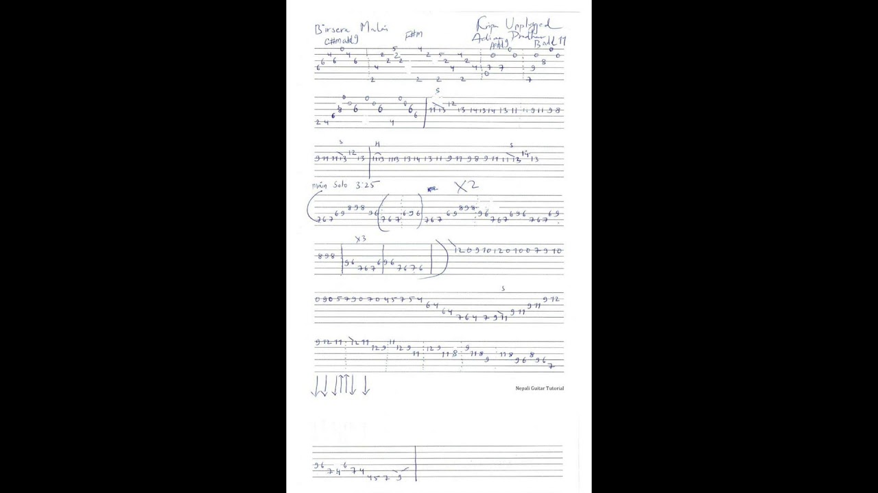 Adrian Pradhan - Birsera Malai Cover Kripa Unplugged Version Guitar Solo Backing Track