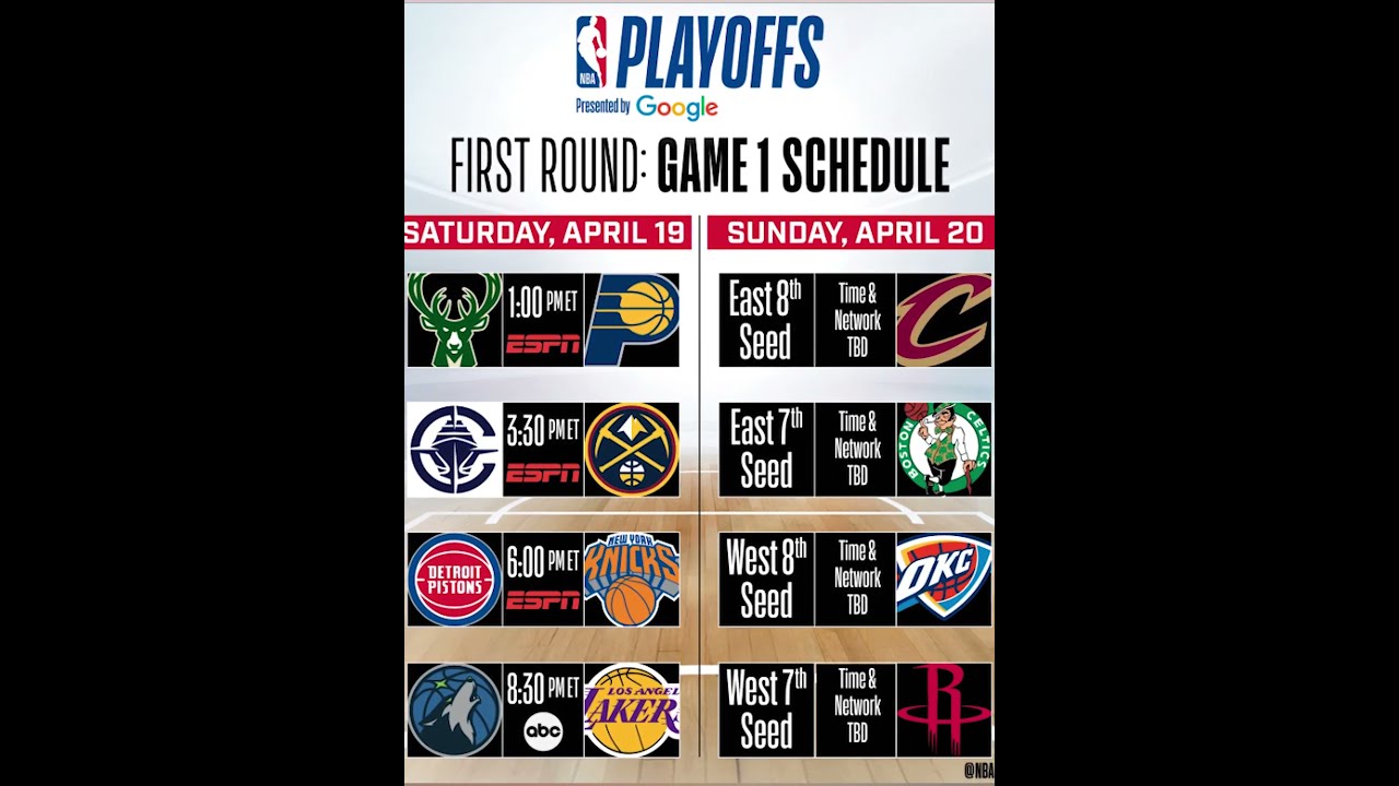 2025 NBA Playoffs First Round Schedule Nbaplayoffs Nbaplayoffs2025 Nba Gametoday