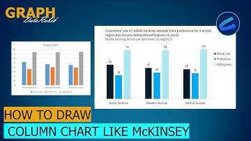 [Chart3] 🌟 Transforming Data into Strategy: A McKinsey-Style Column Chart" #excel #datastorytelling