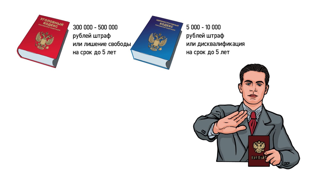 О последствиях регистрации ИП и юрлиц через подставных лиц - YouTube