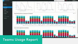 Top 5 Office 365 Reports in Nova Reporting