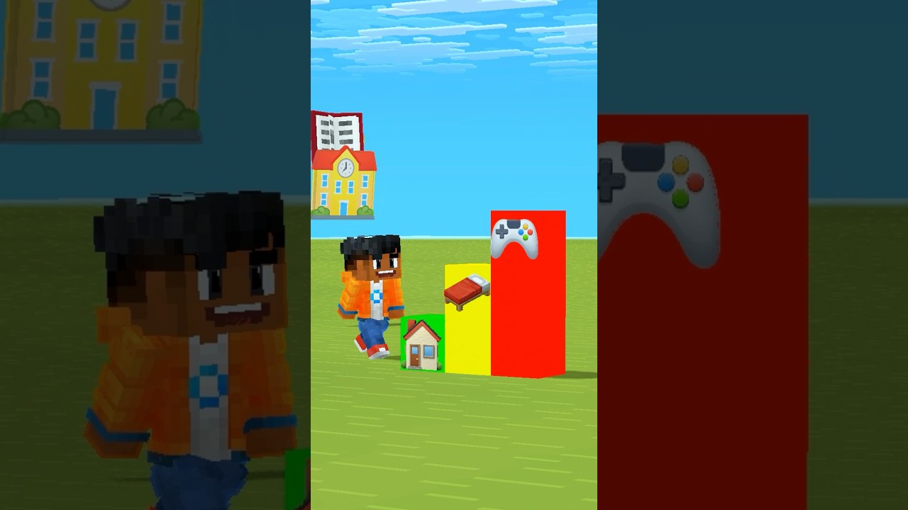 CHILD CHOOSE LEARN or PLAY 🎮🏫