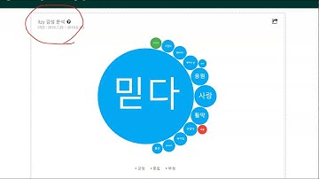 Ch01_05.빅데이터의 개념(빅데터활용도구)05