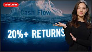 Loose Money is Coming: How to Position Yourself NOW