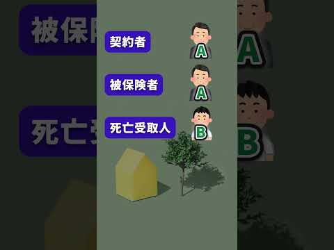 【生命保険の受取金は税金がかかるの？】