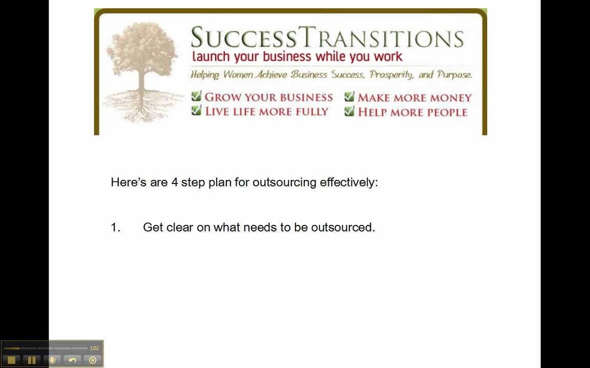 Tip of the Day: 4 Step Plan - Outsourcing Effectively & Getting Things Done