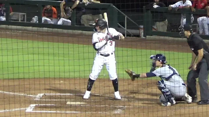 Cesar Prieto, 3B, Baltimore Orioles  (2022 Arizona...