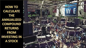 Realized Return Over One Year