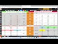 10 JAN 2025 Live Trade Recording and My Views  #ltpcalculator #livetrading