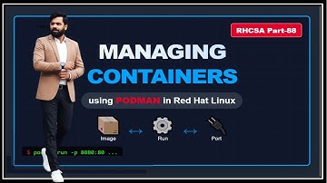 Managing Containers using Podman in RedHat  | Pull & Run Container Image | Map Port | RHCSA Part-88