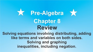 Pre-Algebra Chapter 8 Review by Rick Scarfi