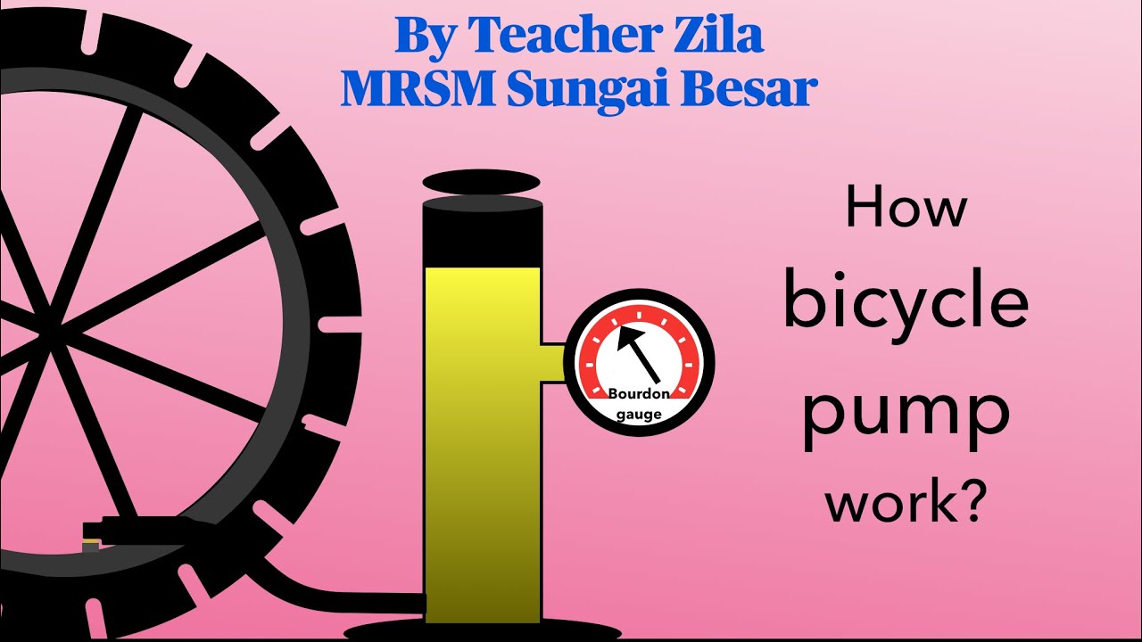 Bicycle Pump Application Of Boyle s Law In Daily Life YouTube