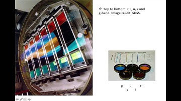NITARP Tutorial: Magnitudes and Colors