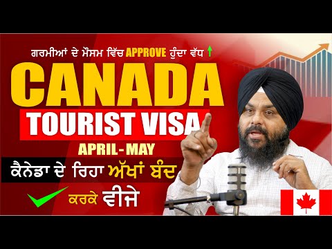 Right Time to Apply Canada Visa  