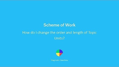 DQ Scheme of Work: How do I change the order and length of Topic Units?
