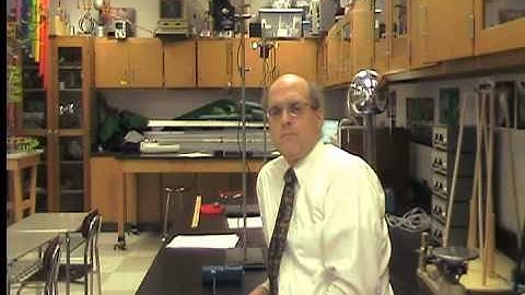 mass on spring intro.