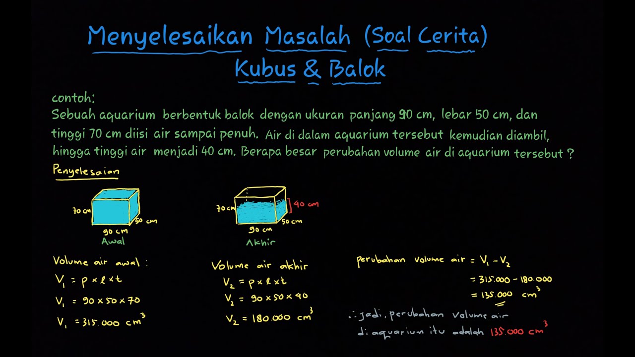 Menyelesaikan Soal Cerita Kubus dan Balok | Bangun Ruang Sisi Datar Matematika kelas 8