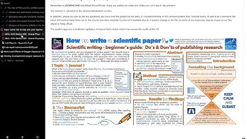 Writing Lab Reports & Data Presentation