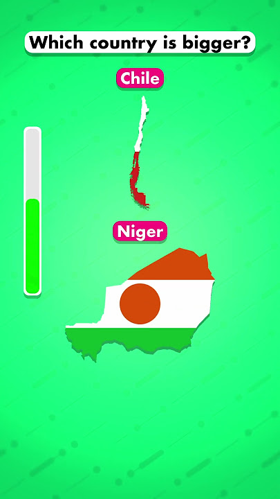 Chile vs Niger: Which Country Stands Taller? 🇨🇱🇳🇪🌍 #Quiz #Country #Size