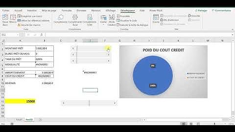 BARRE DE DÉFILEMENT SUR EXCEL - OUTIL DE SIMULATION DE CRÉDIT